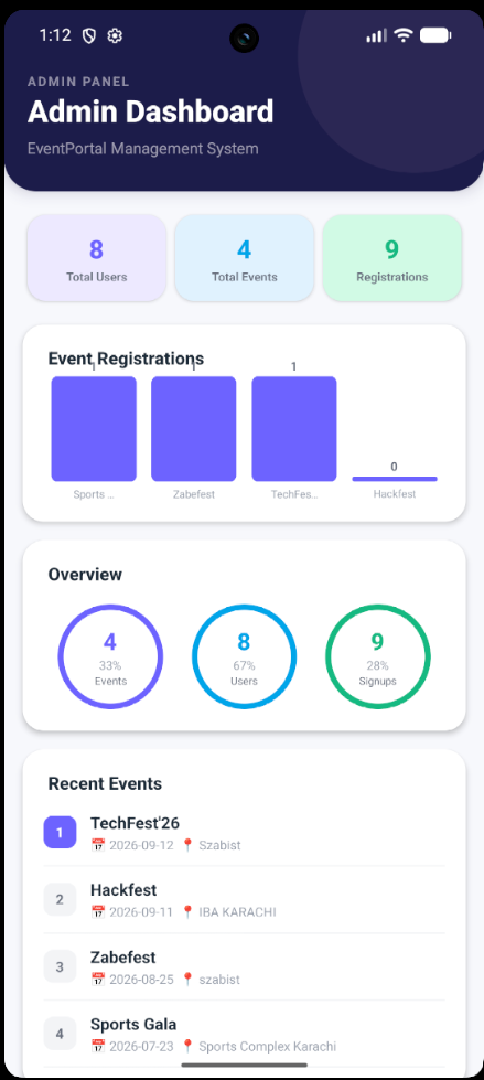 EventSphere 1